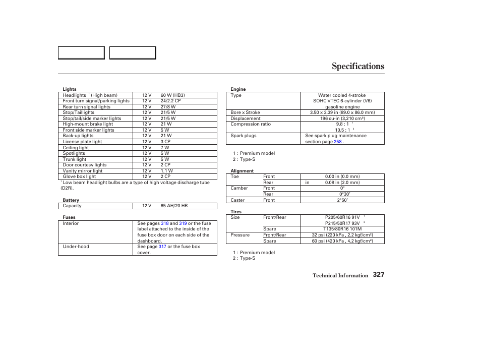 Specifications | Acura 2003 CL - Owner's Manual User Manual | Page 330 / 355