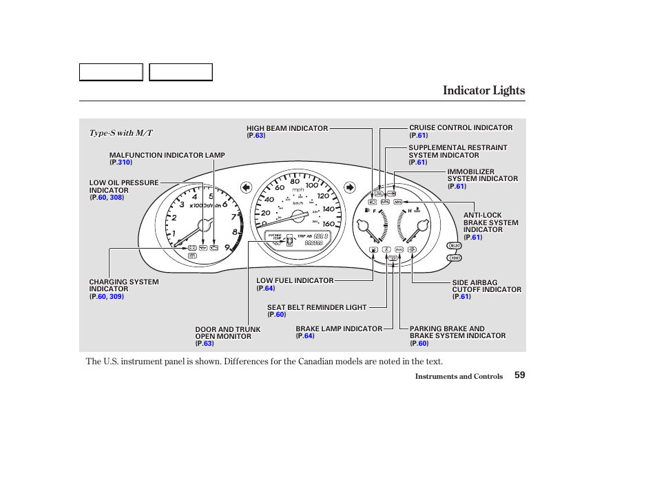 Indicator lights | Acura 2003 CL - Owner's Manual User Manual | Page 62 / 355