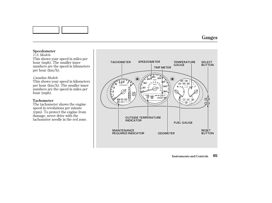 Gauges | Acura 2003 CL - Owner's Manual User Manual | Page 68 / 355