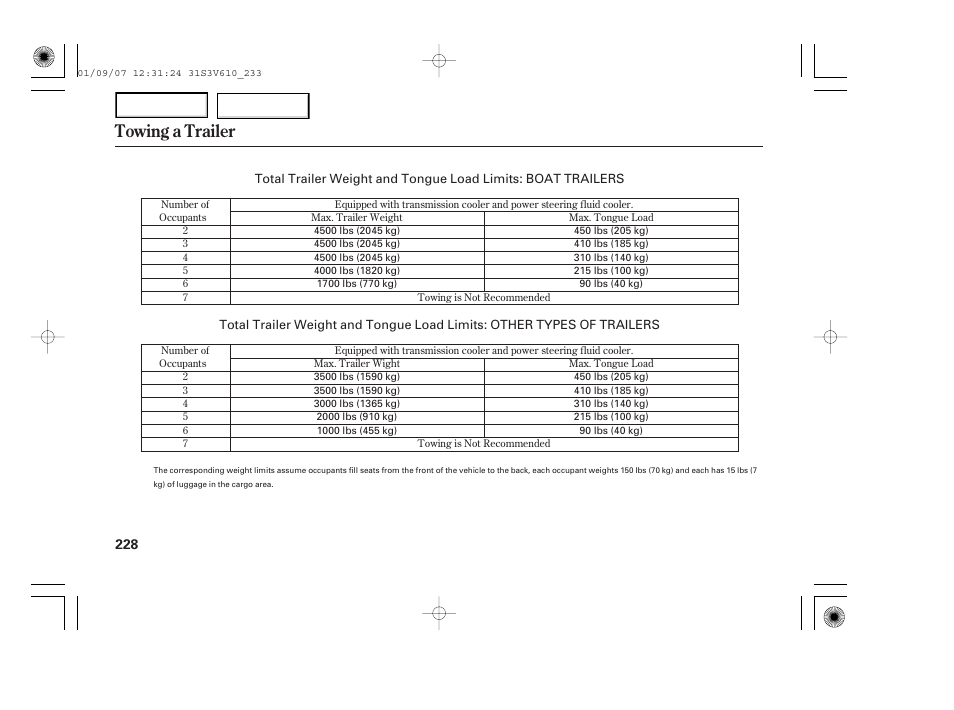 Towing a trailer | Acura 2002 MDX - Owner's Manual User Manual | Page 232 / 372