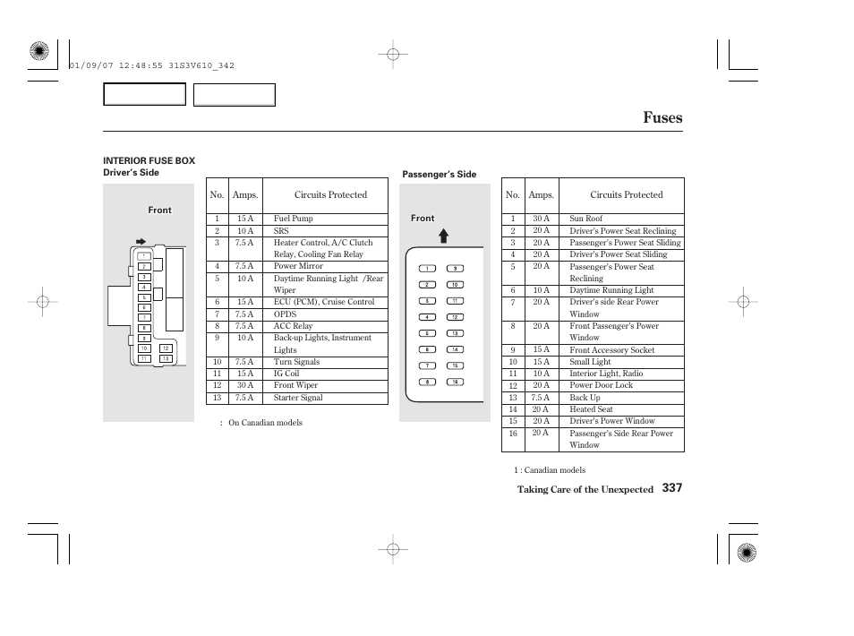 Fuses | Acura 2002 MDX - Owner's Manual User Manual | Page 341 / 372