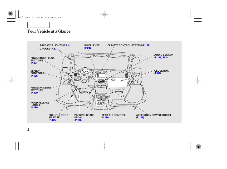 Your vehicle at a glance | Acura 2002 MDX - Owner's Manual User Manual | Page 6 / 372