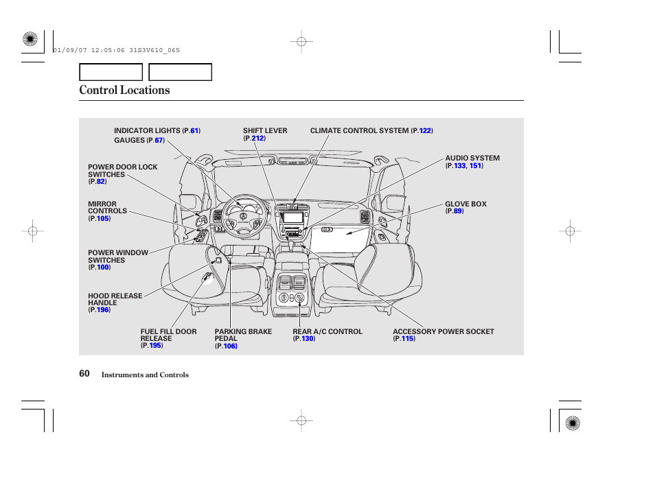 Control locations | Acura 2002 MDX - Owner's Manual User Manual | Page 64 / 372