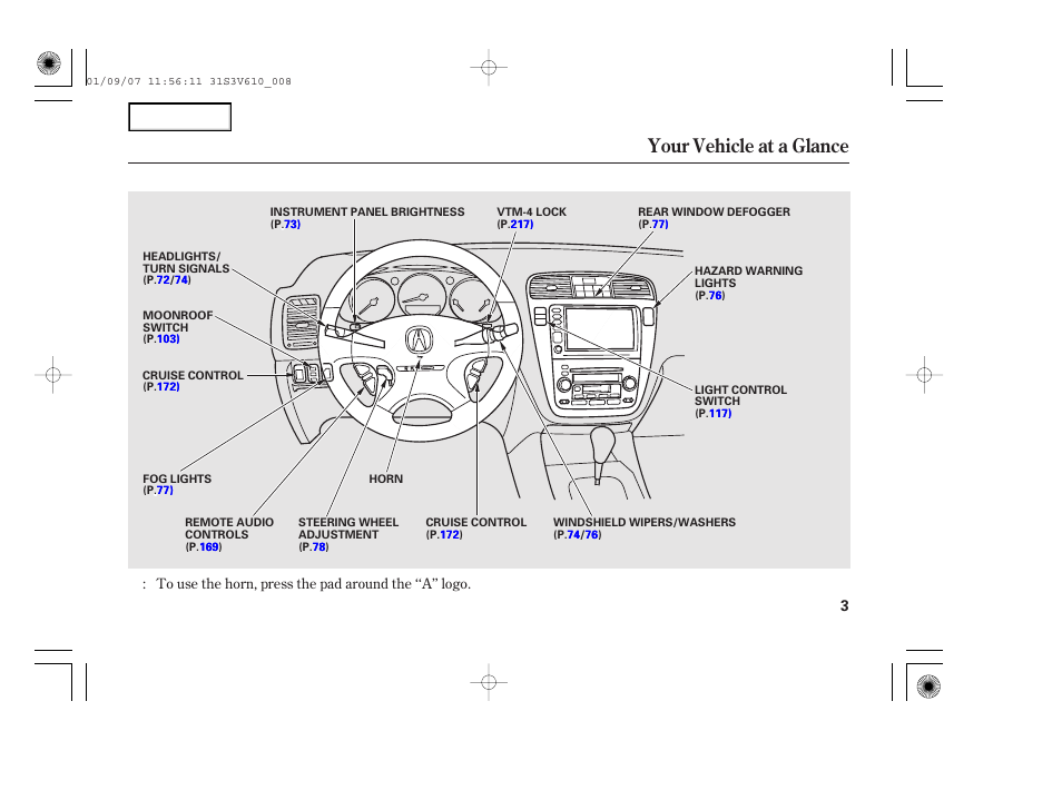 Your vehicle at a glance | Acura 2002 MDX - Owner's Manual User Manual | Page 7 / 372