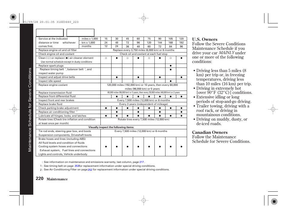 U.s. owners canadian owners, Mainly | Acura 2002 RL - Owner's Manual User Manual | Page 223 / 343