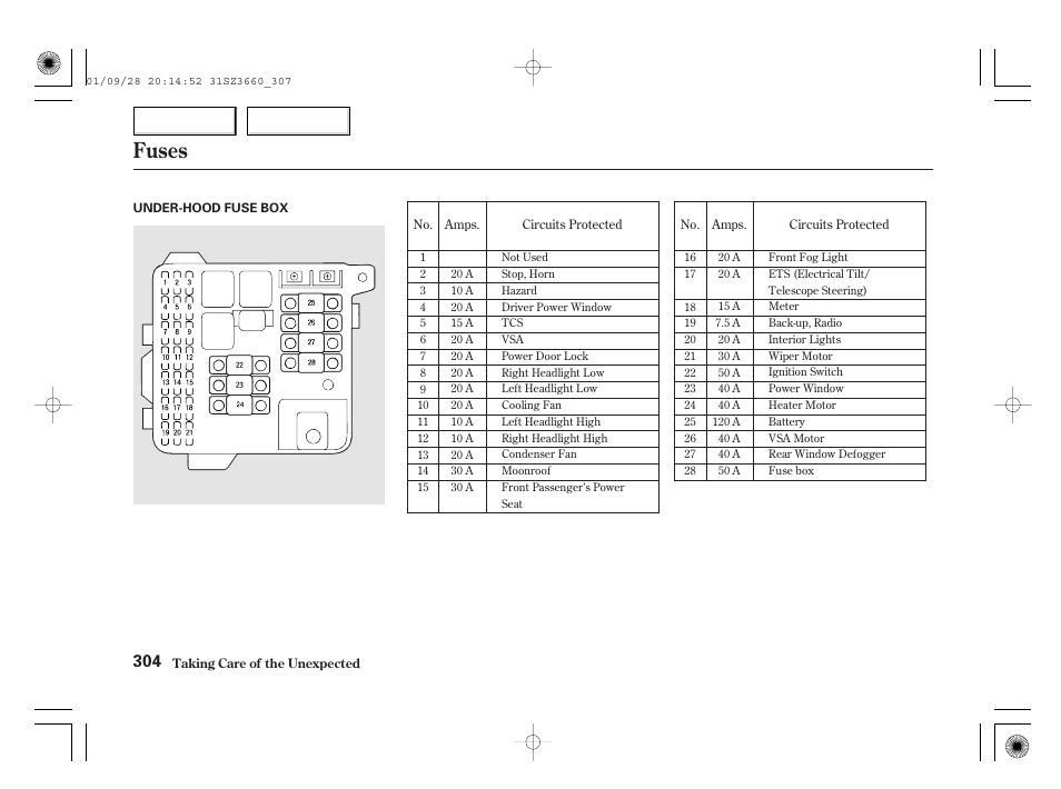 Fuses | Acura 2002 RL - Owner's Manual User Manual | Page 307 / 343