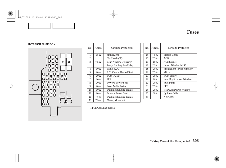 Fuses | Acura 2002 RL - Owner's Manual User Manual | Page 308 / 343