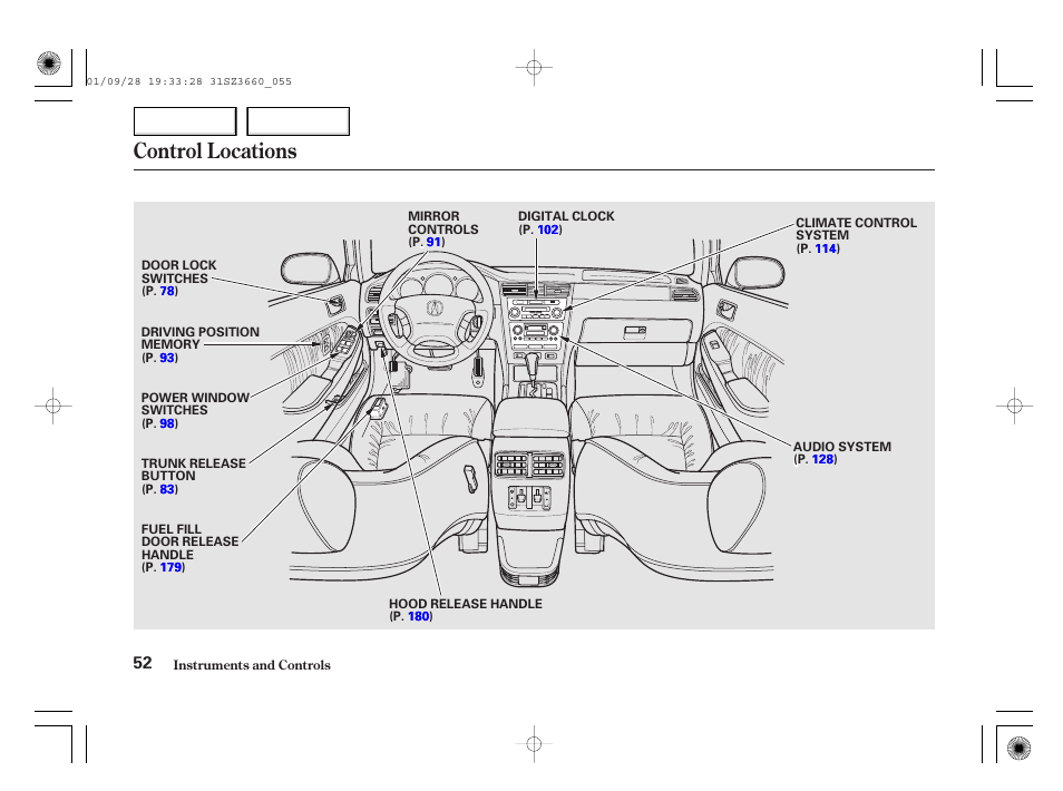 Control locations | Acura 2002 RL - Owner's Manual User Manual | Page 55 / 343