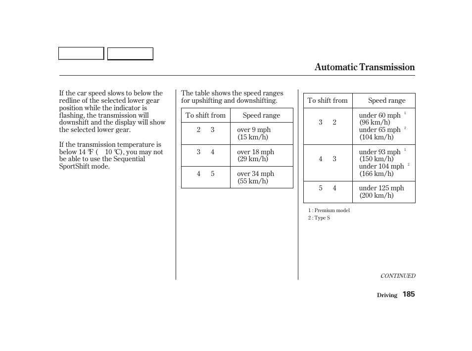 Automatic transmission | Acura 2002 TL - Owner's Manual User Manual | Page 188 / 339