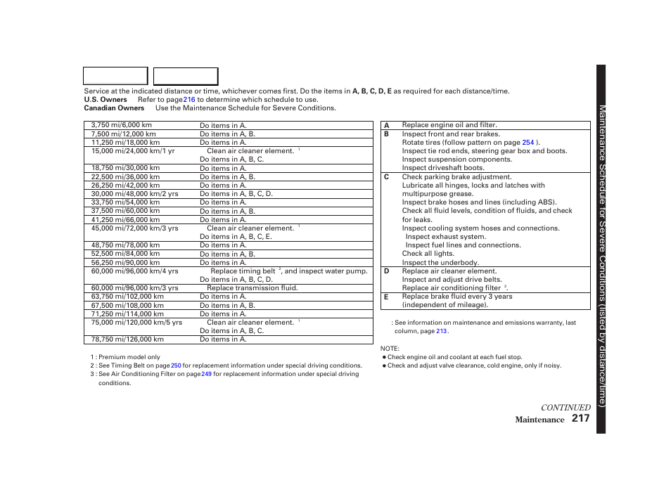 Acura 2002 TL - Owner's Manual User Manual | Page 220 / 339