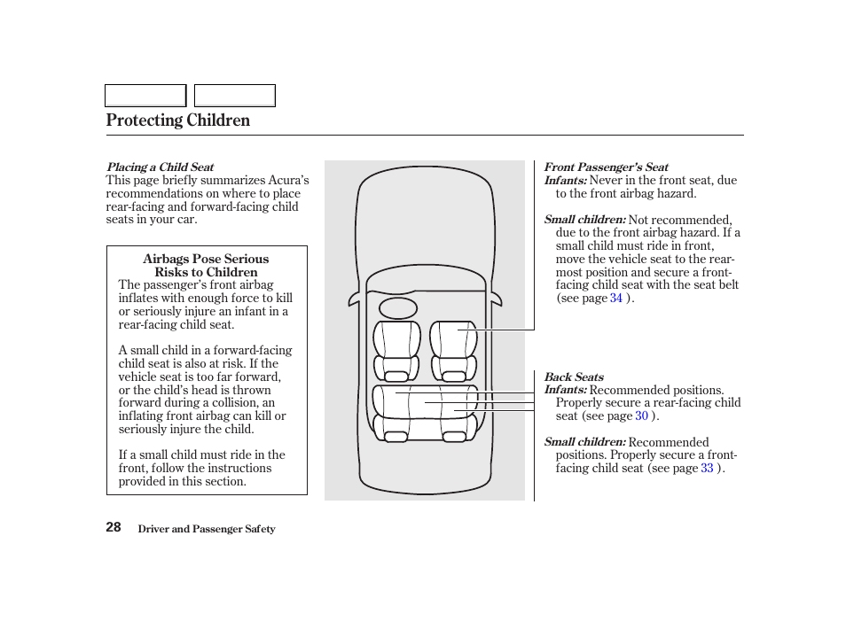 Protecting children | Acura 2002 TL - Owner's Manual User Manual | Page 31 / 339