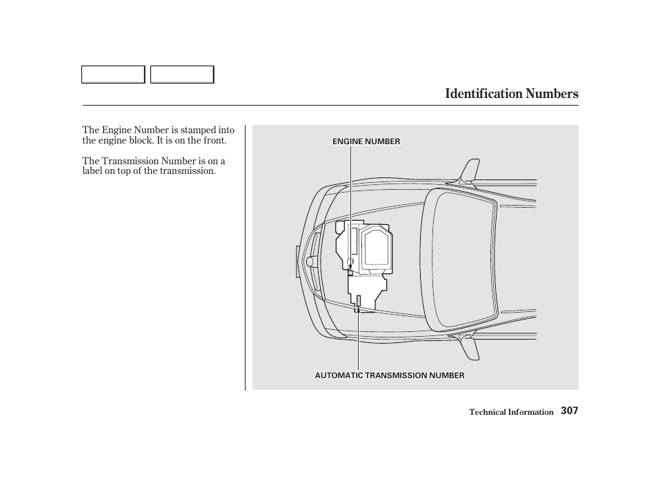 Identification numbers | Acura 2002 TL - Owner's Manual User Manual | Page 310 / 339