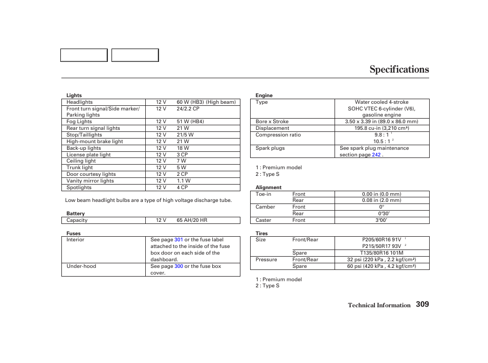 Specifications | Acura 2002 TL - Owner's Manual User Manual | Page 312 / 339