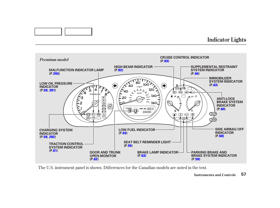 Indicator lights | Acura 2002 TL - Owner's Manual User Manual | Page 60 / 339