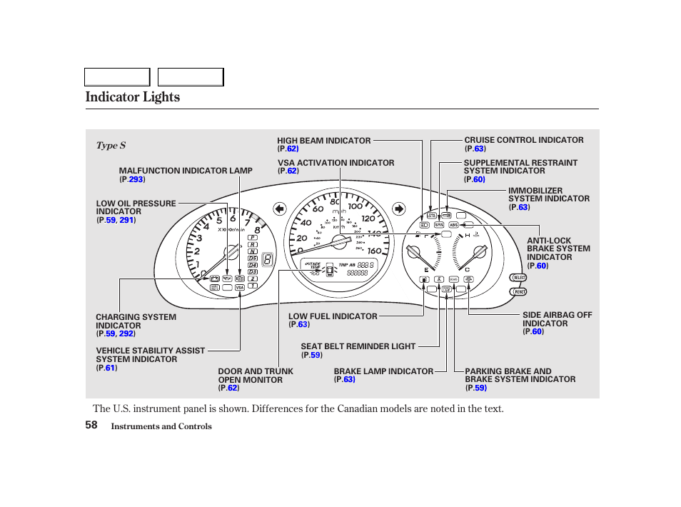 Indicator lights | Acura 2002 TL - Owner's Manual User Manual | Page 61 / 339