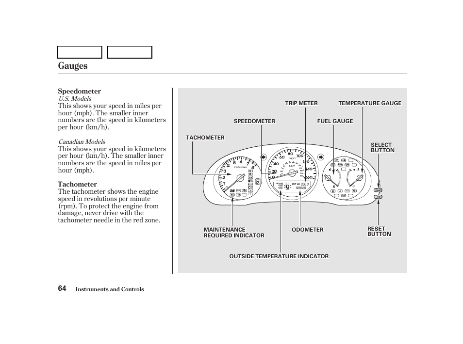 Gauges | Acura 2002 TL - Owner's Manual User Manual | Page 67 / 339