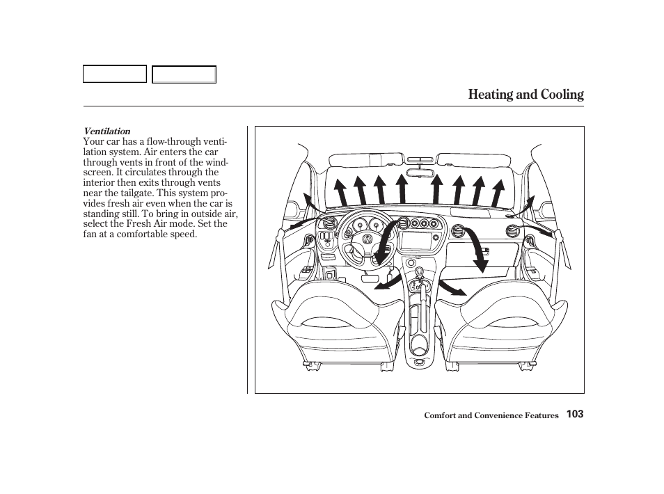 Heating and cooling | Acura 2002 RSX - Owner's Manual User Manual | Page 106 / 320