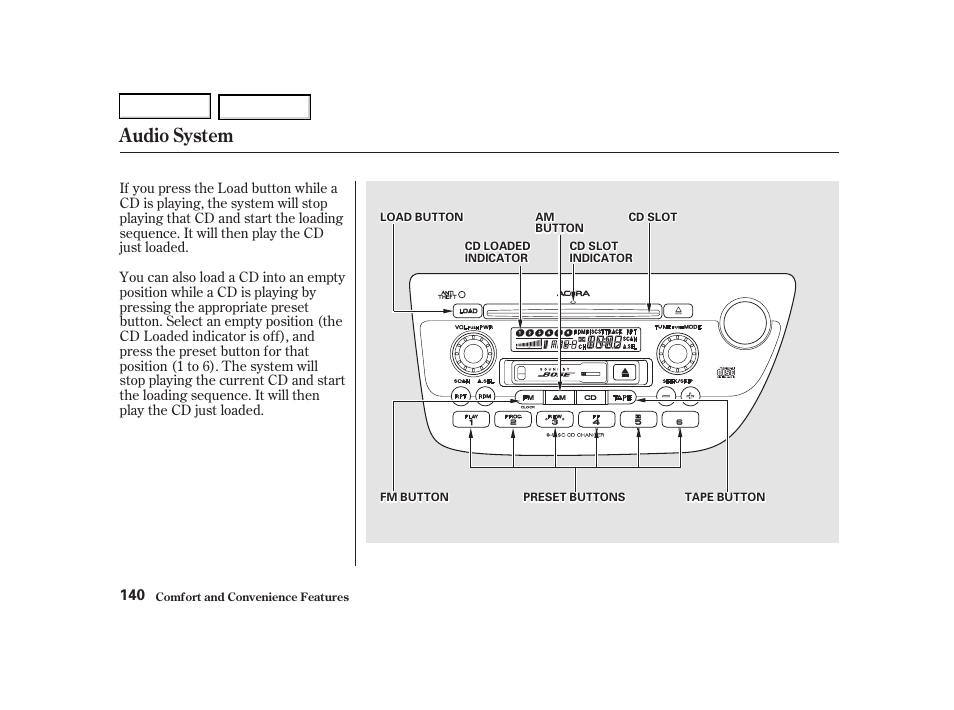 Audio system | Acura 2002 RSX - Owner's Manual User Manual | Page 143 / 320