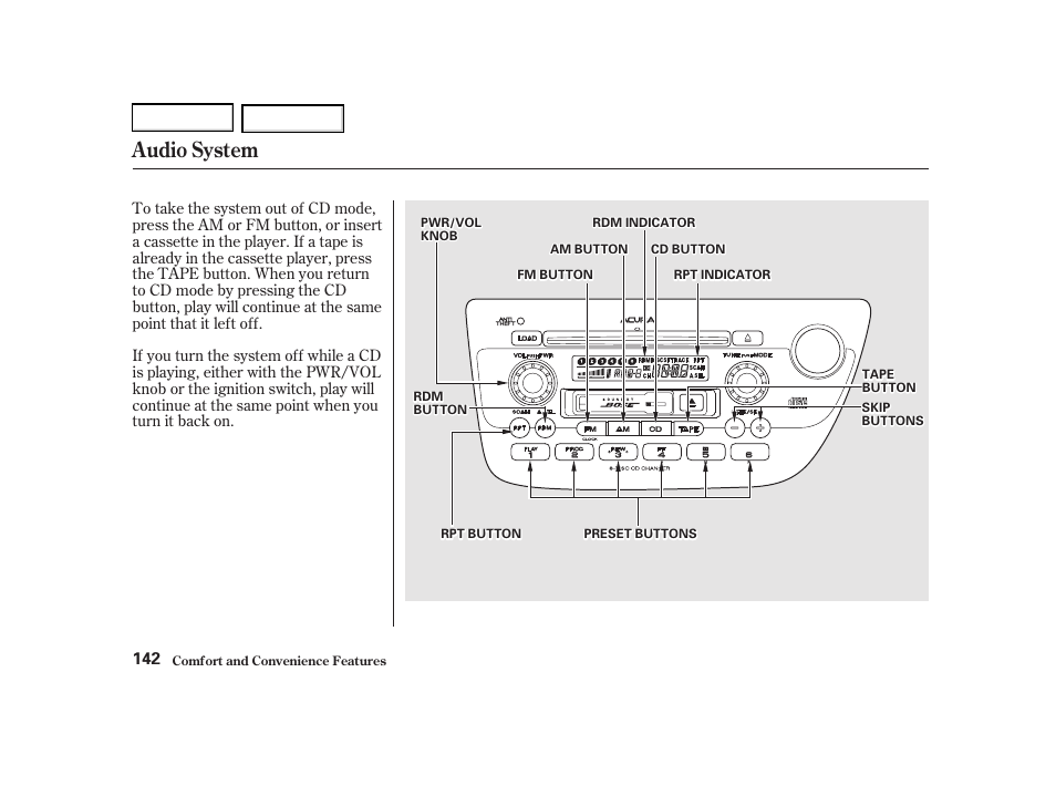 Audio system | Acura 2002 RSX - Owner's Manual User Manual | Page 145 / 320