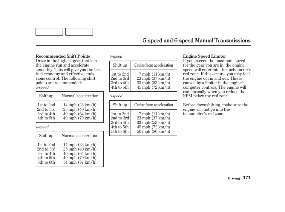 Speed and 6-speed manual transmissions | Acura 2002 RSX - Owner's Manual User Manual | Page 174 / 320