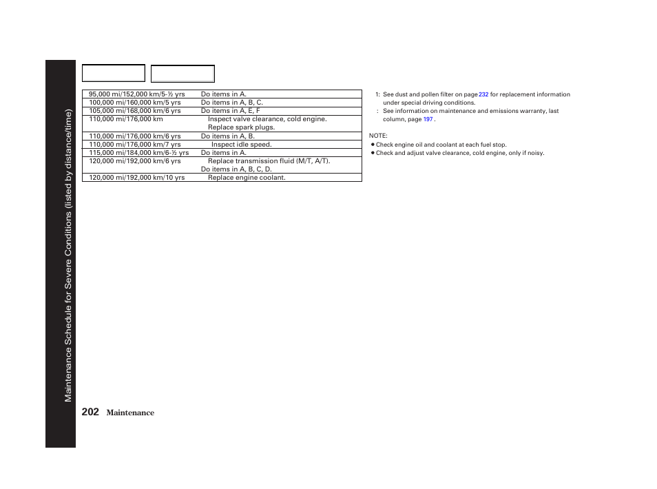 Acura 2002 RSX - Owner's Manual User Manual | Page 205 / 320