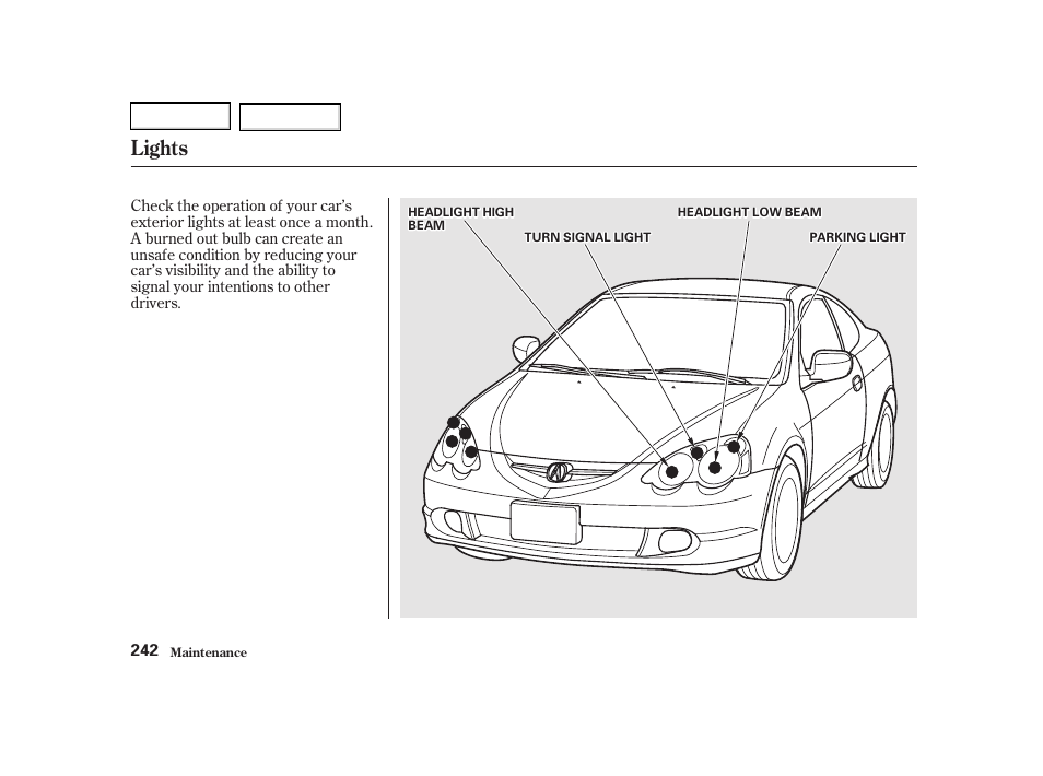 Lights | Acura 2002 RSX - Owner's Manual User Manual | Page 245 / 320