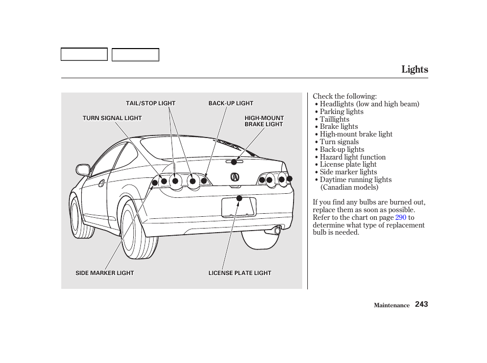 Lights | Acura 2002 RSX - Owner's Manual User Manual | Page 246 / 320