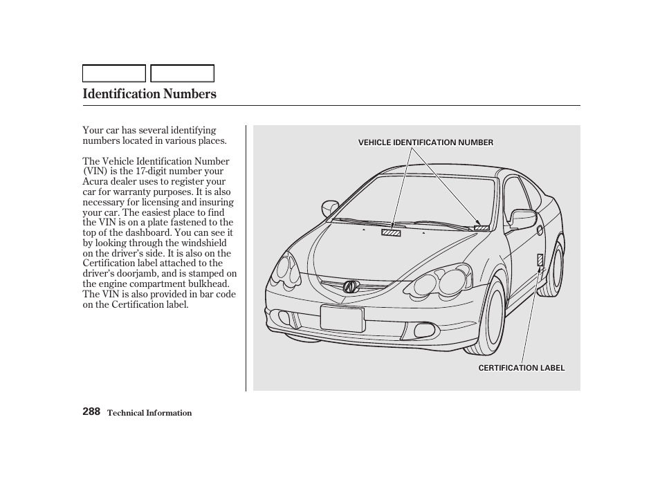 Identification numbers | Acura 2002 RSX - Owner's Manual User Manual | Page 291 / 320