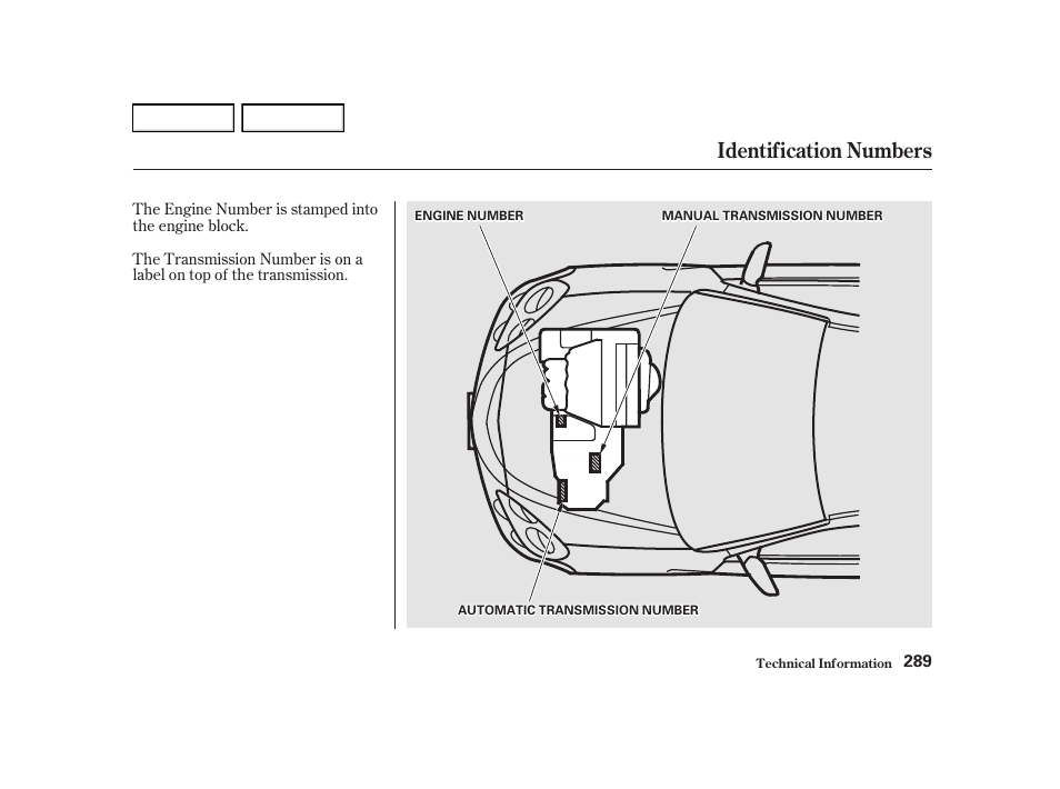 Identification numbers | Acura 2002 RSX - Owner's Manual User Manual | Page 292 / 320