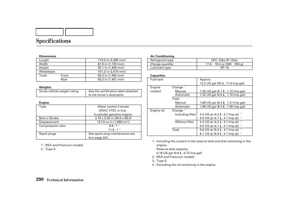 Specifications | Acura 2002 RSX - Owner's Manual User Manual | Page 293 / 320