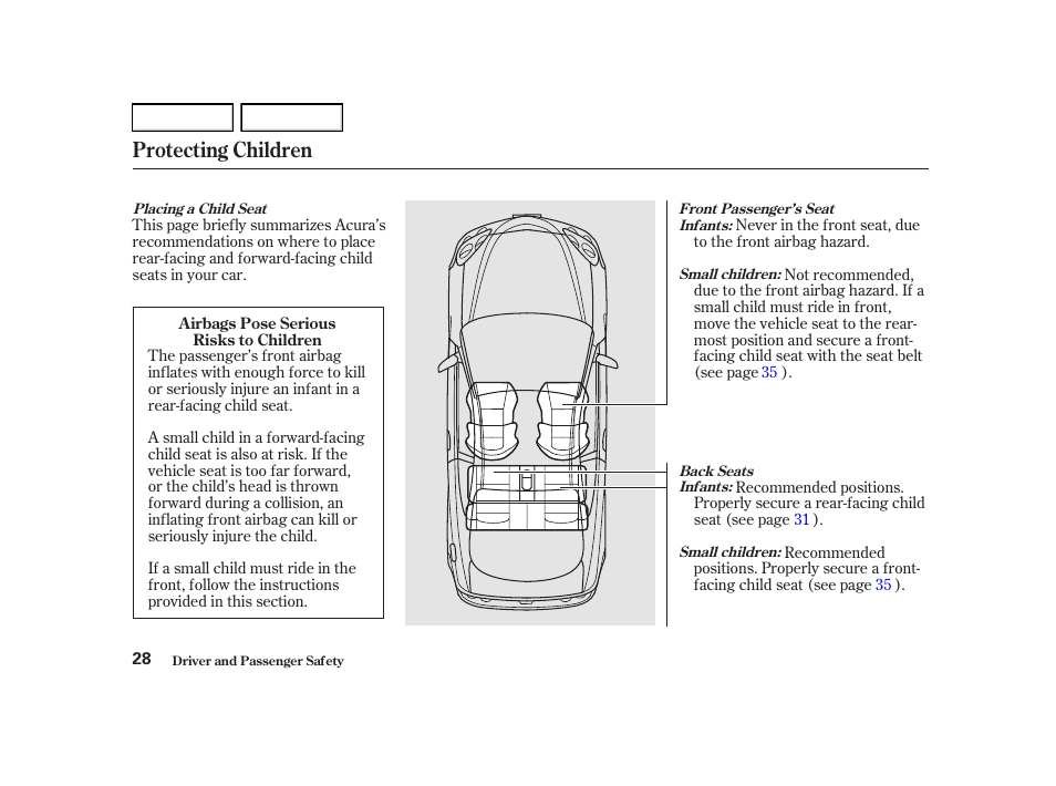 Protecting children | Acura 2002 RSX - Owner's Manual User Manual | Page 31 / 320