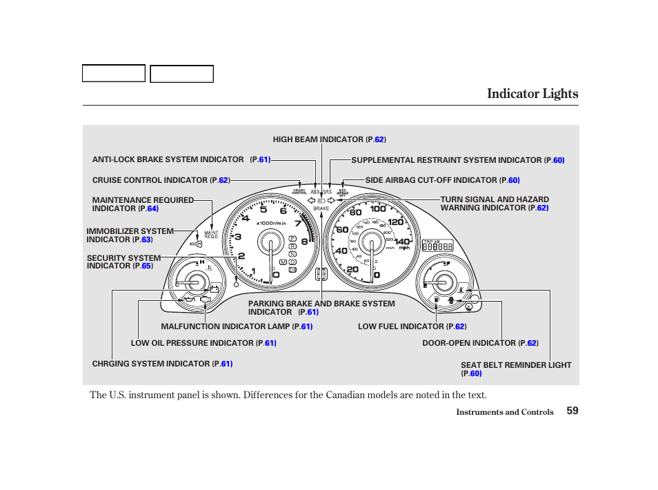 Indicator lights | Acura 2002 RSX - Owner's Manual User Manual | Page 62 / 320