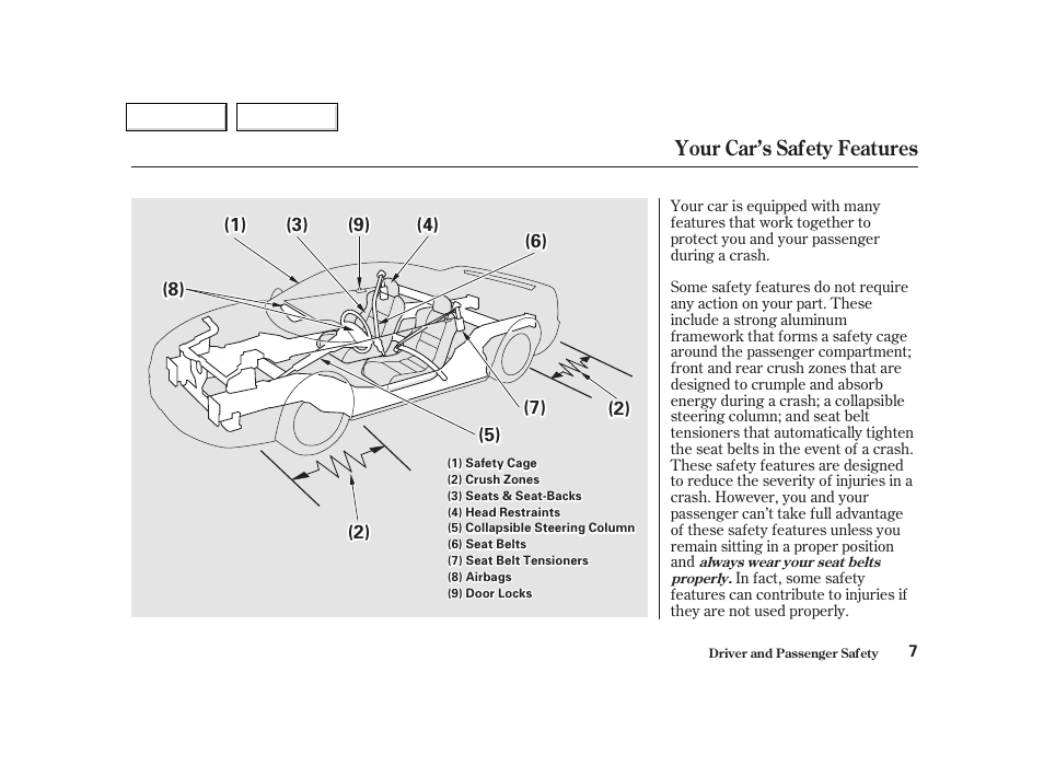 Your car’s safety features | Acura 2002 NSX - Owner's Manual User Manual | Page 10 / 301