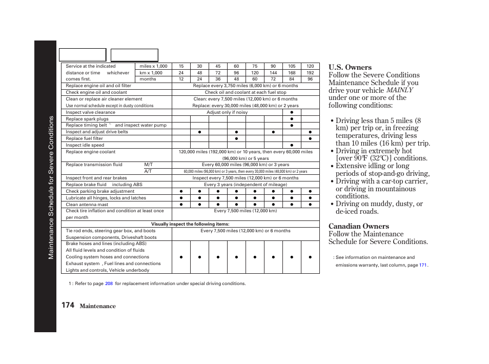 U.s. owners canadian owners, Mainly | Acura 2002 NSX - Owner's Manual User Manual | Page 177 / 301