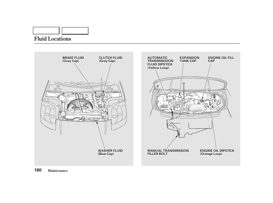 Fluid locations | Acura 2002 NSX - Owner's Manual User Manual | Page 183 / 301