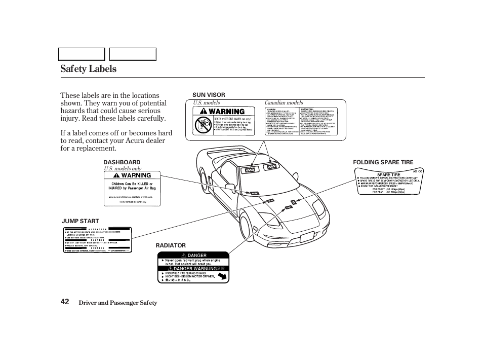 Safety labels | Acura 2002 NSX - Owner's Manual User Manual | Page 45 / 301