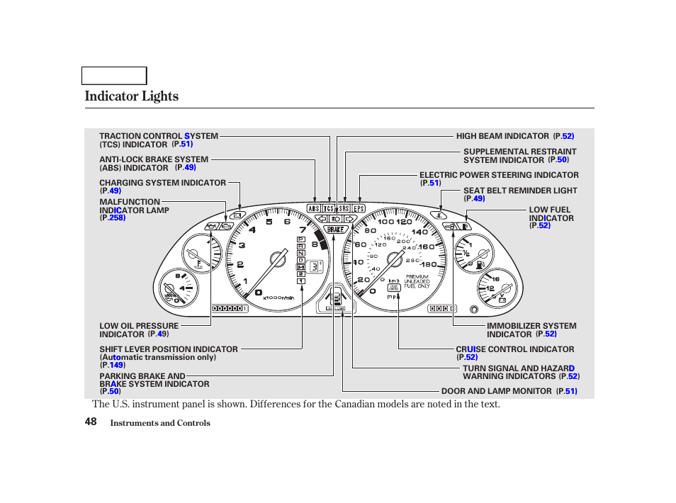 Indicator lights | Acura 2002 NSX - Owner's Manual User Manual | Page 51 / 301