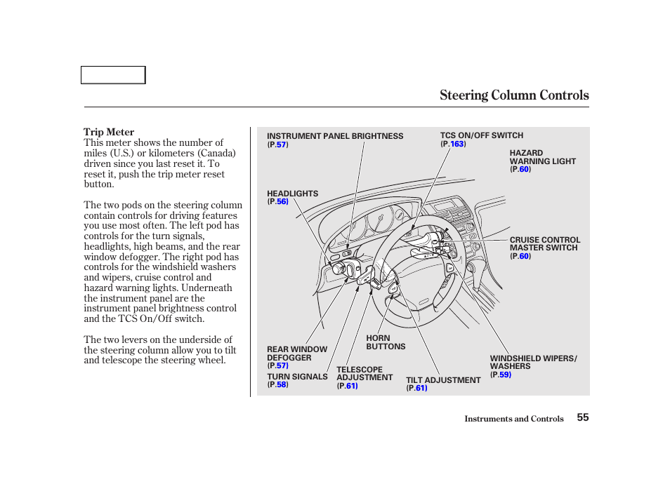 Steering column controls | Acura 2002 NSX - Owner's Manual User Manual | Page 58 / 301