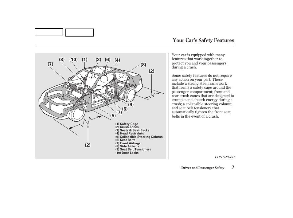 Your car’s safety features | Acura 2002 CL - Owner's Manual User Manual | Page 10 / 335