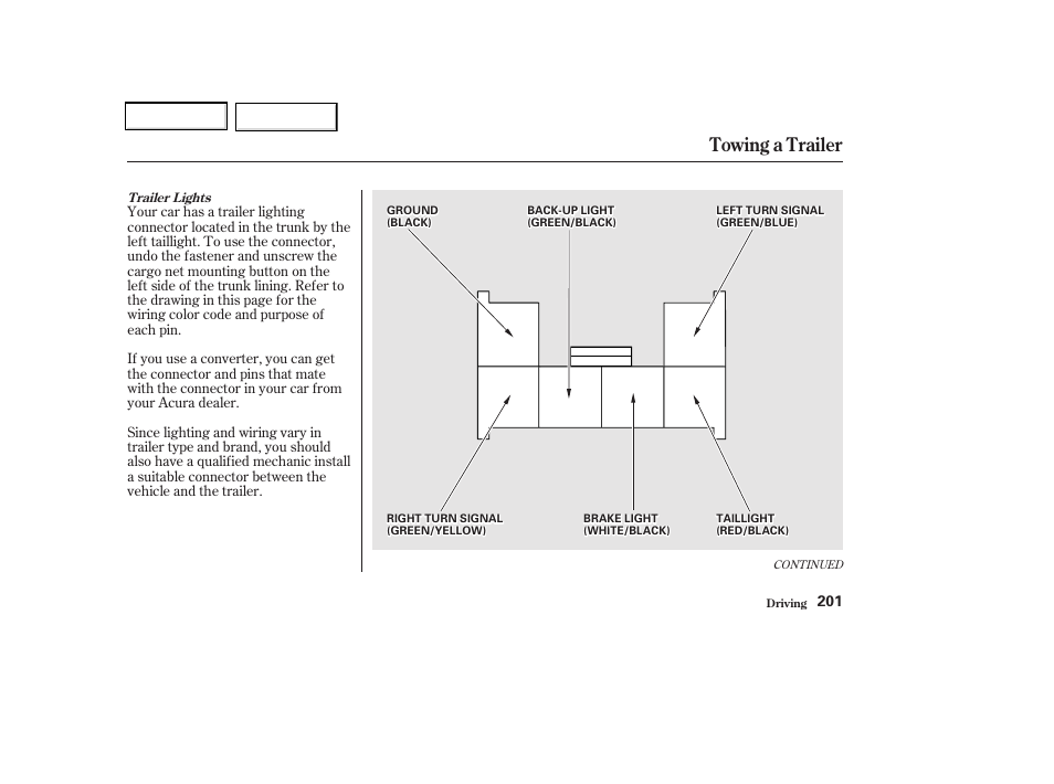 Towing a trailer | Acura 2002 CL - Owner's Manual User Manual | Page 204 / 335