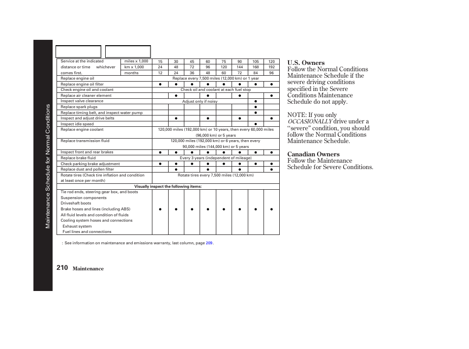 Acura 2002 CL - Owner's Manual User Manual | Page 213 / 335