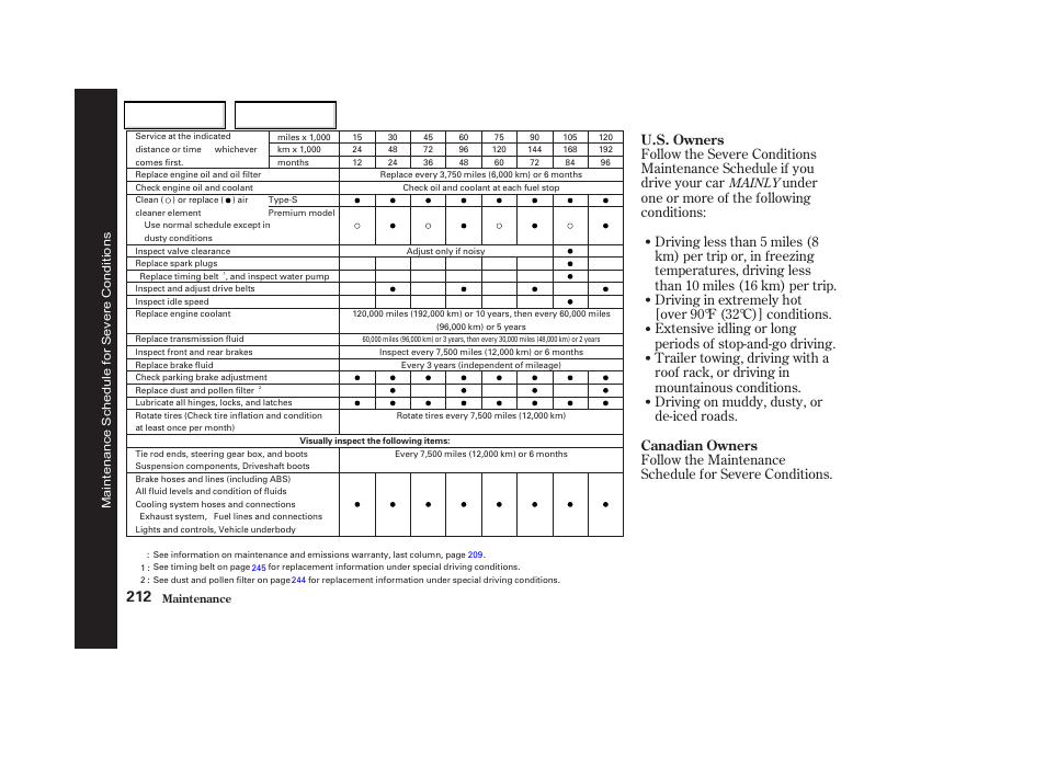 U.s. owners canadian owners | Acura 2002 CL - Owner's Manual User Manual | Page 215 / 335