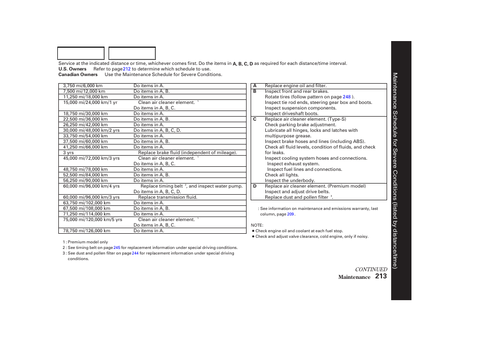 Acura 2002 CL - Owner's Manual User Manual | Page 216 / 335