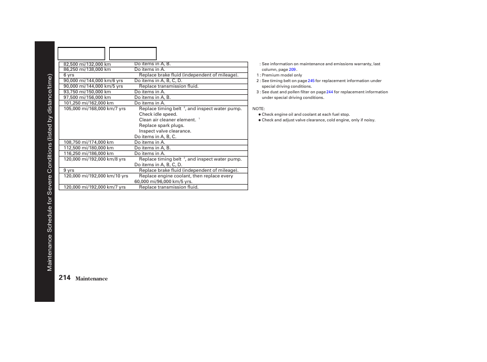 Acura 2002 CL - Owner's Manual User Manual | Page 217 / 335