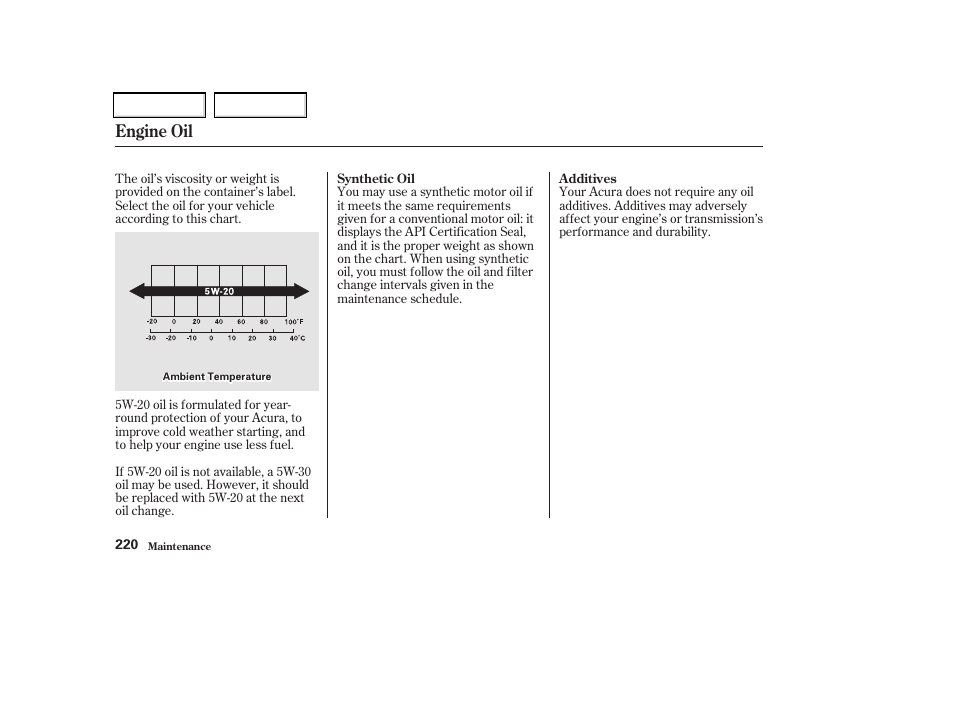 Engine oil | Acura 2002 CL - Owner's Manual User Manual | Page 223 / 335