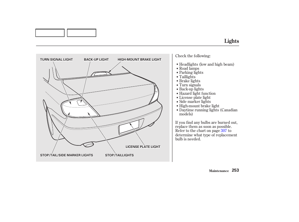 Lights | Acura 2002 CL - Owner's Manual User Manual | Page 256 / 335