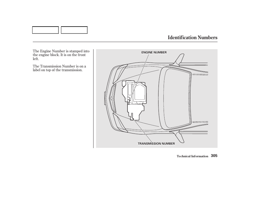 Identification numbers | Acura 2002 CL - Owner's Manual User Manual | Page 308 / 335