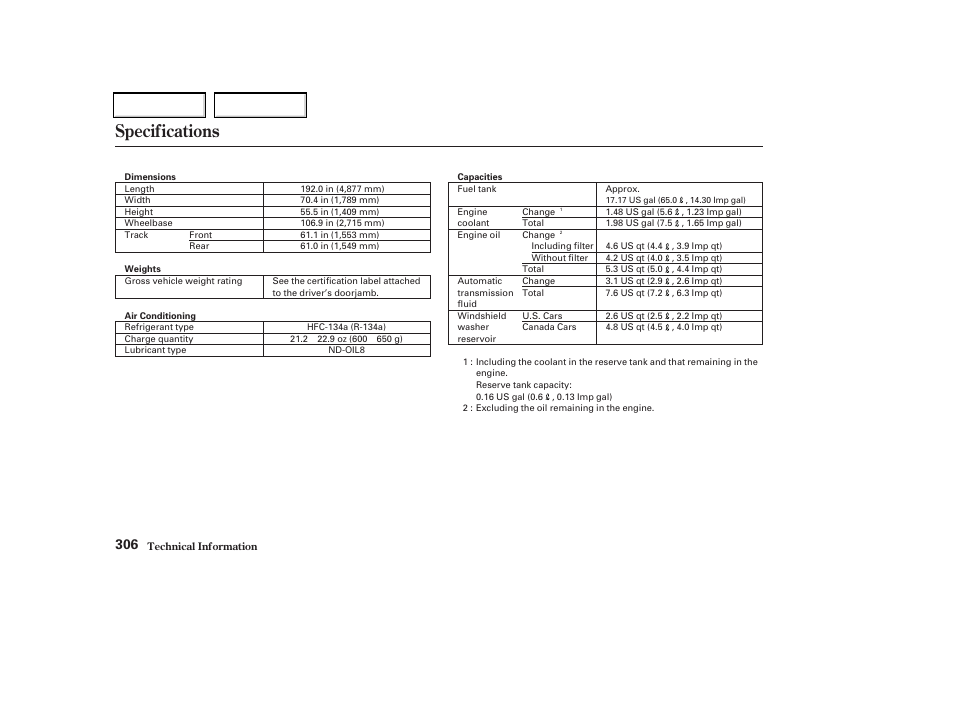 Specifications | Acura 2002 CL - Owner's Manual User Manual | Page 309 / 335