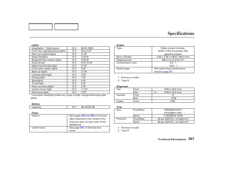 Specifications | Acura 2002 CL - Owner's Manual User Manual | Page 310 / 335