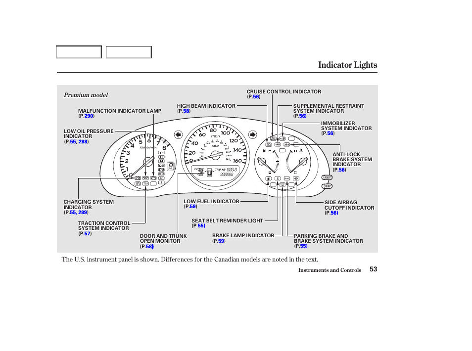 Indicator lights | Acura 2002 CL - Owner's Manual User Manual | Page 56 / 335